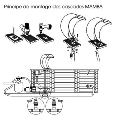 cascade-mamba-acryl-led-principe-de-montage-outside-living.jpg