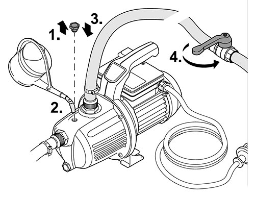 mise-en-service-pompe-promax-garden-classic-3000-4500.jpg